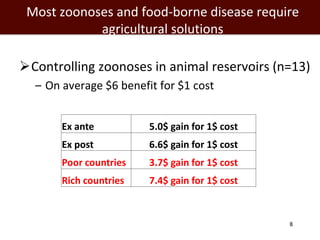 Healthy lives: Tackling food-borne diseases and zoonoses 
