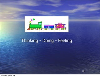 Thinking - Doing - Feeling
39
Sunday, July 6, 14
 