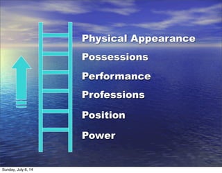 Physical Appearance
Possessions
Performance
Professions
Position
Power
Sunday, July 6, 14
 