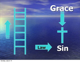 Law
Grace
Sin
Sunday, July 6, 14
 