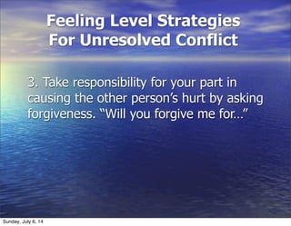 Feeling Level Strategies
For Unresolved Conflict
3. Take responsibility for your part in
causing the other person’s hurt by asking
forgiveness. “Will you forgive me for…”
Sunday, July 6, 14
 