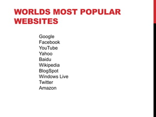 WORLDS MOST POPULAR
WEBSITES
    Google
    Facebook
    YouTube
    Yahoo
    Baidu
    Wikipedia
    BlogSpot
    Windows Live
    Twitter
    Amazon
 
