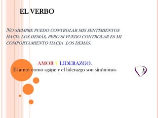 EL VERBO

NO SIEMPRE PUEDO CONTROLAR MIS SENTIMIENTOS
HACIA LOS DEMÁS, PERO SI PUEDO CONTROLAR ES MI
COMPORTAMIENTO HACIA LOS DEMÁS.



            AMOR Y LIDERAZGO.
  El amor como agápe y el liderazgo son sinónimos
 