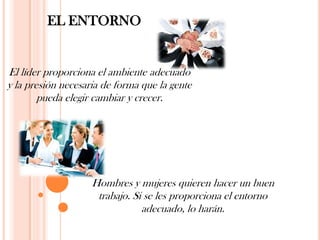 EL ENTORNO


El líder proporciona el ambiente adecuado
y la presión necesaria de forma que la gente
        pueda elegir cambiar y crecer.




                    Hombres y mujeres quieren hacer un buen
                     trabajo. Si se les proporciona el entorno
                                adecuado, lo harán.
 