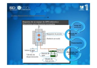 ALTAS PRESIONES HIDROSTÁTICAS


         Esquema de un equipo de APH indirecto y
         discontinuo para alimentos envasados
 
