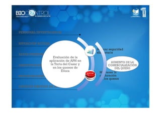 PERSONAL INVESTIGADOR


SITUACIÓN ACTUAL


ALTAS PRESIONES HIDROSTÁTICAS


OBJETIVOS DE LA INVESTIGACIÓN


METODOLOGÍA DE INVESTIGACIÓN


ENSAYOS PREVIOS DE APH
 