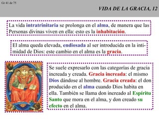 VIDA DE LA GRACIA, 12 La vida  intratrinitaria  se prolonga en el  alma , de manera que las Personas divinas viven en ella: esto es la  inhabitación . El alma queda elevada,  endiosada  al ser introducida en la inti- midad de Dios: este cambio en el alma es la  gracia . Se suele expresarlo con las categorías de gracia increada y creada.  Gracia increada : el mismo Dios  dándose al hombre.  Gracia creada : el don producido en el  alma  cuando Dios habita en ella. También se llama don increado al  Espíritu Santo  que mora en el alma, y don creado  su efecto  en el alma. Gr 41 de 75 