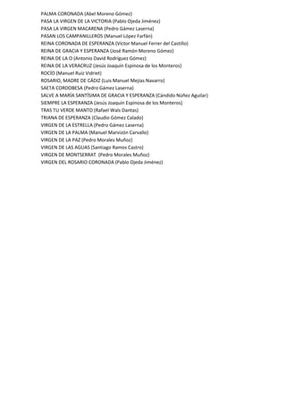 PALMA CORONADA (Abel Moreno Gómez)
PASA LA VIRGEN DE LA VICTORIA (Pablo Ojeda Jiménez)
PASA LA VIRGEN MACARENA (Pedro Gámez Laserna)
PASAN LOS CAMPANILLEROS (Manuel López Farfán)
REINA CORONADA DE ESPERANZA (Víctor Manuel Ferrer del Castillo)
REINA DE GRACIA Y ESPERANZA (José Ramón Moreno Gómez)
REINA DE LA O (Antonio David Rodríguez Gómez)
REINA DE LA VERACRUZ (Jesús Joaquín Espinosa de los Monteros)
ROCÍO (Manuel Ruiz Vidriet)
ROSARIO, MADRE DE CÁDIZ (Luis Manuel Mejías Navarro)
SAETA CORDOBESA (Pedro Gámez Laserna)
SALVE A MARÍA SANTÍSIMA DE GRACIA Y ESPERANZA (Cándido Núñez Aguilar)
SIEMPRE LA ESPERANZA (Jesús Joaquín Espinosa de los Monteros)
TRAS TU VERDE MANTO (Rafael Wals Dantas)
TRIANA DE ESPERANZA (Claudio Gómez Calado)
VIRGEN DE LA ESTRELLA (Pedro Gámez Laserna)
VIRGEN DE LA PALMA (Manuel Marvizón Carvallo)
VIRGEN DE LA PAZ (Pedro Morales Muñoz)
VIRGEN DE LAS AGUAS (Santiago Ramos Castro)
VIRGEN DE MONTSERRAT (Pedro Morales Muñoz)
VIRGEN DEL ROSARIO CORONADA (Pablo Ojeda Jiménez)
 
