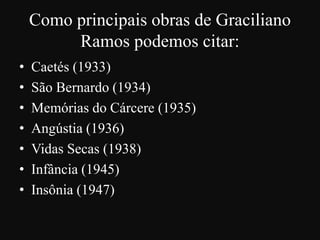 Como principais obras de Graciliano
Ramos podemos citar:
•
•
•
•
•
•
•

Caetés (1933)
São Bernardo (1934)
Memórias do Cárcere (1935)
Angústia (1936)
Vidas Secas (1938)
Infância (1945)
Insônia (1947)

 