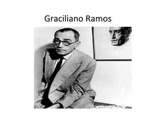 Graciliano Ramos
 