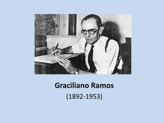 Graciliano Ramos
(1892-1953)
 