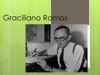 Graciliano Ramos 
 