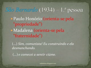  Paulo Honório (orienta-se pela
“propriedade”)
 Madalena (orienta-se pela
“fraternidade”)
rafabebum.blogspot.com
(...) Sim, comunista! Eu construindo e ela
desmanchando.
(...) e comecei a sentir ciúme.
 
