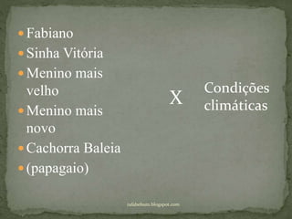  Fabiano
 Sinha Vitória
 Menino mais
velho
 Menino mais
novo
 Cachorra Baleia
 (papagaio)
X
rafabebum.blogspot.com
Condições
climáticas
 