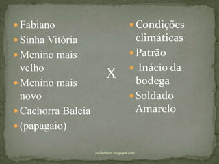  Fabiano
 Sinha Vitória
 Menino mais
velho
 Menino mais
novo
 Cachorra Baleia
 (papagaio)
 Condições
climáticas
 Patrão
 Inácio da
bodega
 Soldado
Amarelo
X
rafabebum.blogspot.com
 