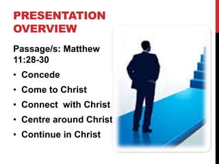 PRESENTATION
OVERVIEW
Passage/s: Matthew
11:28-30
• Concede
• Come to Christ
• Connect with Christ
• Centre around Christ
• Continue in Christ
 