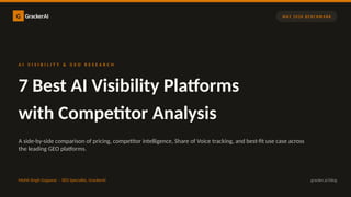 7 Best AI Visibility Platforms with Competitor Analysis | PPTX
