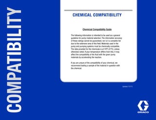 COMPATIBILITY CHEMICAL COMPATIBILITY
Chemicial Compatibility Guide
The following information is intended to be used as a general
guideline for pump material selection. The information accuracy
of these ratings cannot be guaranteed, nor is it a complete list
due to the extensive area of this field. Materials used in the
pump and pumping systems must be chemically compatible.
The data provided for the chemicals is at 70ºF (21ºC), unless
otherwise noted. If your temperature differs from this, it may
affect the compatibility of the fluid with the given pump
materials by accelerating the reaction.
If you are unsure of the compatibility of your chemical, we
recommend testing a sample of the material in question with
the chemical.
Updated 7/2/13
 