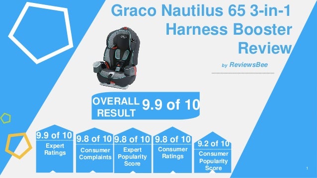 nautilus 65 harness booster