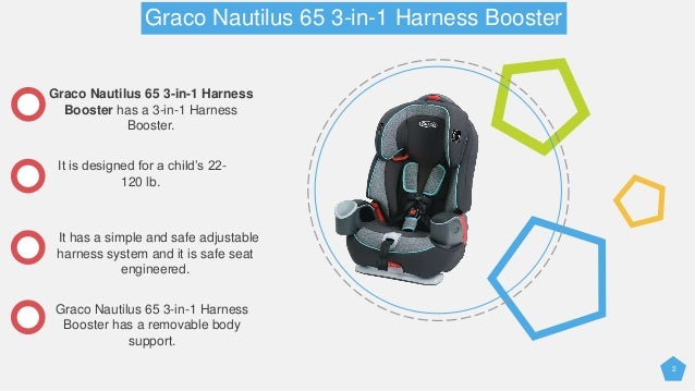 graco 65 3 in 1