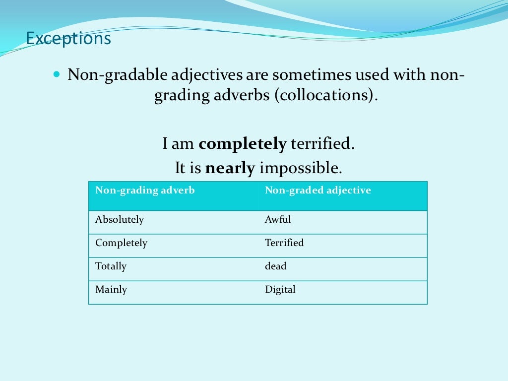 Non gradable adjectives. Gradable and non-gradable adjectives. Gradable and non-gradable adjectives таблица. Gradable and non-gradable adjectives adverbs. Graded adjectives