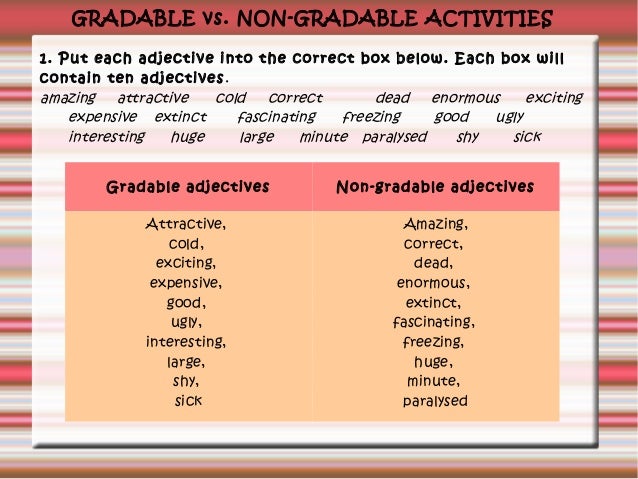 Resultado de imagen de strong adjectives