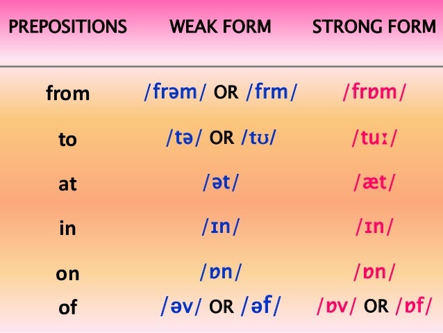 Resultado de imagen para gradation phonetics