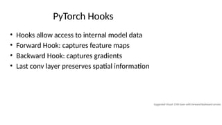 full CNN diagram, Grad-CAM heatmap GradCAM_Presentation.pptx