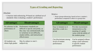 Inconsistent Grading educational assessment grading and reporting | PPT