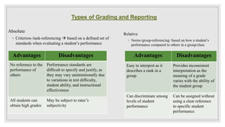 Gradding and reporting 