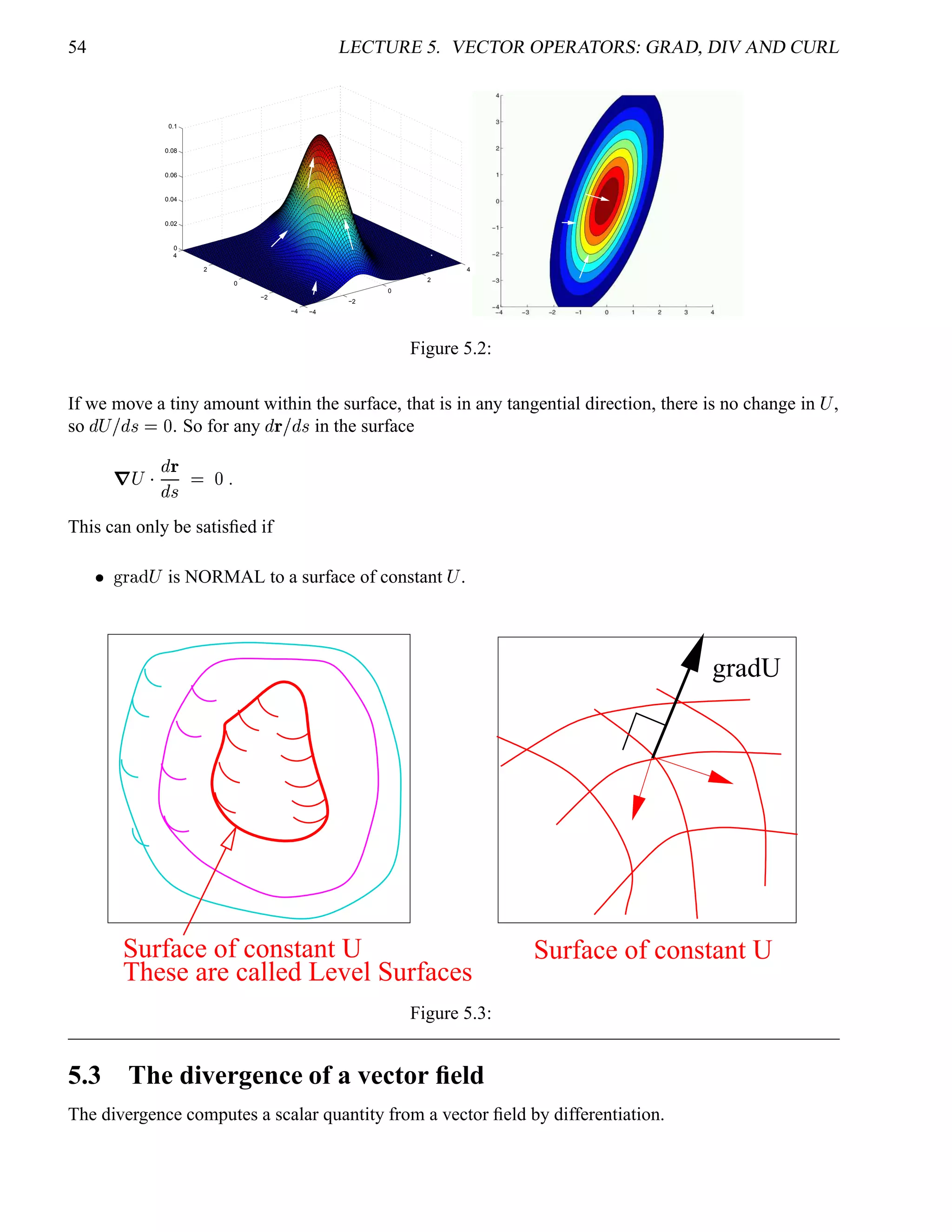 54 LECTURE 5. VECTOR OPERATORS: GRAD, DIV AND CURL
−4
−2
0
2
4
−4
−2
0
2
4
0
0.02
0.04
0.06
0.08
0.1
Figure 5.2:
If we move a tiny amount within the surface, that is in any tangential direction, there is no change in
¡ ,
so
@
¡ £
@
 ¡  . So for any
@
 £
@
 in the surface
7A¡  @

@
    5
This can only be satisﬁed if
  ! ©$ % ¡ is NORMAL to a surface of constant
¡ .
Surface of constant U
gradU
Surface of constant U
These are called Level Surfaces
Figure 5.3:
5.3 The divergence of a vector ﬁeld
The divergence computes a scalar quantity from a vector ﬁeld by differentiation.
 
