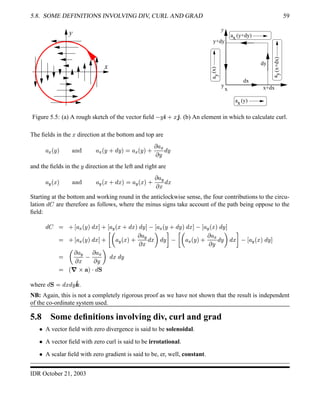 5.8. SOME DEFINITIONS INVOLVING DIV, CURL AND GRAD 59
y
x
ax(y)
a(x)y
ax(y+dy)
ay(x+dx)
dx
dy
y
y
x x+dx
y+dy
Figure 5.5: (a) A rough sketch of the vector ﬁeld
¨ ') 0 ¤ '2 . (b) An element in which to calculate curl.
The ﬁelds in the
¤ direction at the bottom and top are
¦ (
¢ ¨  $ # % ¦ (
¢¥¨ 0
@
¨   ¦ (
¢¥¨  0
 ¦ ( ¨ @
¨
and the ﬁelds in the
¨ direction at the left and right are
¦ 5
¢¤  $ # % ¦ 5
¢¤ 0
@
¤  §¦ 5
¢¤  0
 ¦ 5 ¤ @
¤
Starting at the bottom and working round in the anticlockwise sense, the four contributions to the circu-
lation
@
 are therefore as follows, where the minus signs take account of the path being oppose to the
ﬁeld:
@
  0 ¦ (
¢ ¨ 
@
¤  0 ¦ 5
¢¥¤ 0
@
¤ 
@
¨  ¦ (
¢ ¨ 0
@
¨ 
@
¤  ¦ 5
¢¤ 
@
¨ 
 0 ¦ (
¢ ¨ 
@
¤  0
B

¦ 5
¢¤  0
 ¦ 5 ¤ @
¤ 
@
¨ D
B

¦ (
¢¥¨  0
 ¦ ( ¨ @
¨ 
@
¤ D
¦ 5
¢¤ 
@
¨ 

  ¦ 5 ¤
 ¦ ( ¨ 
@
¤
@
¨
 ¢ 7§  ¥  
@65
where
@65  @
¤
@
¨ '4 .
NB: Again, this is not a completely rigorous proof as we have not shown that the result is independent
of the co-ordinate system used.
5.8 Some deﬁnitions involving div, curl and grad
  A vector ﬁeld with zero divergence is said to be solenoidal.
  A vector ﬁeld with zero curl is said to be irrotational.
  A scalar ﬁeld with zero gradient is said to be, er, well, constant.
IDR October 21, 2003
 