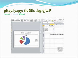 gltpy;iyapy; tiuGfis ,izg;gjw;F
Insert Chart
 