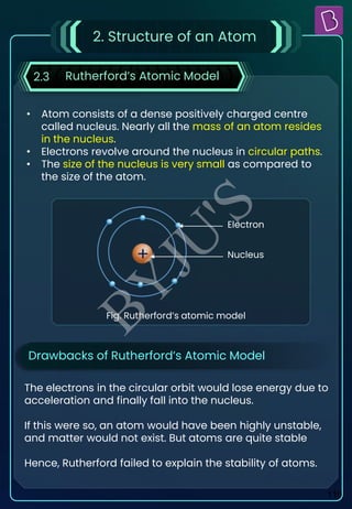Ruthurford Grade-09_Science_Chapter04_Structure-of-the-Atom.pdf