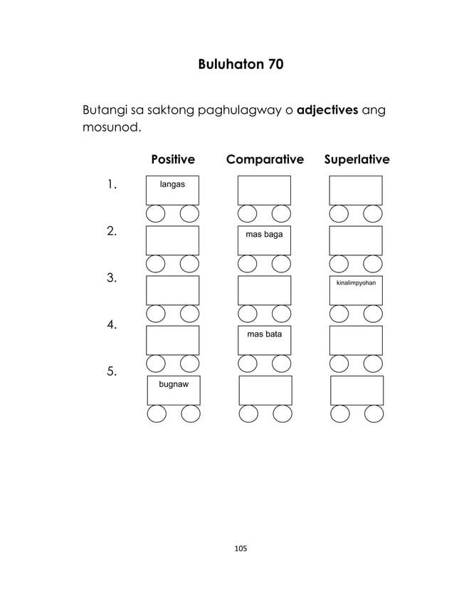 Grade1LearnersMaterialSinugbuanongBinisayaUnit4.pdf