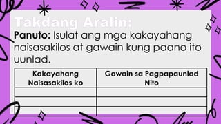 Takdang Aralin:
Panuto: Isulat ang mga kakayahang
naisasakilos at gawain kung paano ito
uunlad.
Kakayahang
Naisasakilos ko
Gawain sa Pagpapaunlad
Nito
 