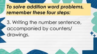 To solve addition word problems,
remember these four steps:
3. Writing the number sentence,
accompanied by counters/
drawings.
 