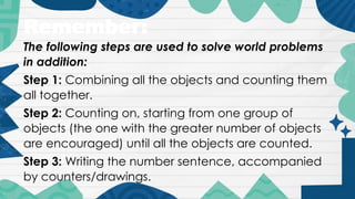 Remember:
The following steps are used to solve world problems
in addition:
Step 1: Combining all the objects and counting them
all together.
Step 2: Counting on, starting from one group of
objects (the one with the greater number of objects
are encouraged) until all the objects are counted.
Step 3: Writing the number sentence, accompanied
by counters/drawings.
 