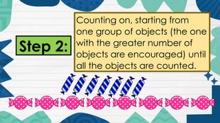 Step 2:
Counting on, starting from
one group of objects (the one
with the greater number of
objects are encouraged) until
all the objects are counted.
 