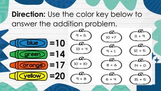 =10
=14
=17
=20
Direction: Use the color key below to
answer the addition problem.
 