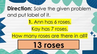 Direction: Solve the given problem
and put label of it.
1. Ann has 6 roses.
Kay has 7 roses.
How many roses are there in all?
13 roses
 