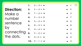 Direction:
Make a
number
sentence
by
connecting
the dots.
 