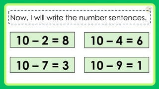 Now, I will write the number sentences.
10 – 2 = 8
10 – 7 = 3
10 – 4 = 6
10 – 9 = 1
 