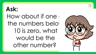 Ask:
How about if one of
the numbers below
10 is zero, what
would be the
other number?
 