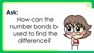 Ask:
How can the
number bonds be
used to find the
difference?
 