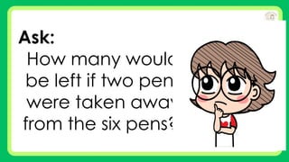 Ask:
How many would
be left if two pens
were taken away
from the six pens?
 