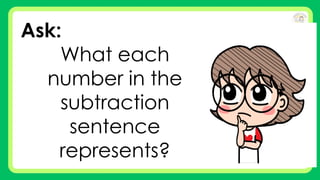 Ask:
What each
number in the
subtraction
sentence
represents?
 