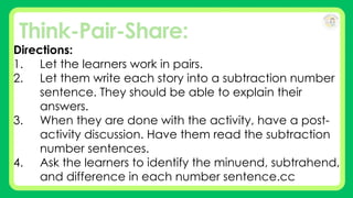 Think-Pair-Share:
Directions:
1. Let the learners work in pairs.
2. Let them write each story into a subtraction number
sentence. They should be able to explain their
answers.
3. When they are done with the activity, have a post-
activity discussion. Have them read the subtraction
number sentences.
4. Ask the learners to identify the minuend, subtrahend,
and difference in each number sentence.cc
 