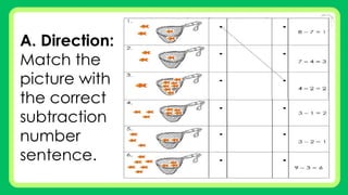A. Direction:
Match the
picture with
the correct
subtraction
number
sentence.
 