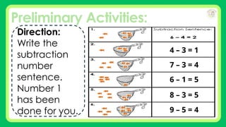 Preliminary Activities:
Direction:
Write the
subtraction
number
sentence.
Number 1
has been
done for you.
4 – 3 = 1
7 – 3 = 4
6 – 1 = 5
8 – 3 = 5
9 – 5 = 4
 